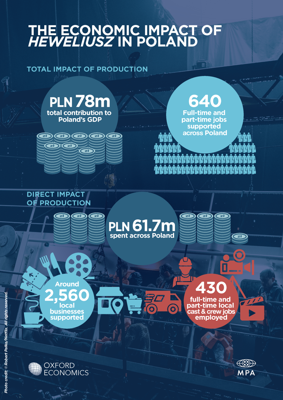 MPA_Heweliusz_Infographic_EN