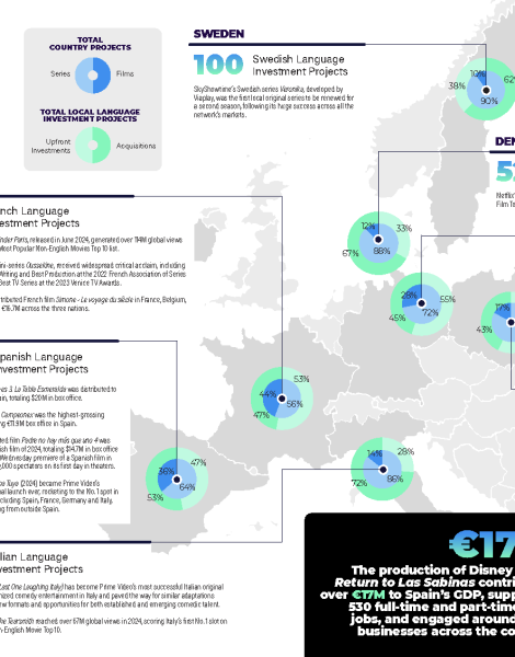 MPA-EU-Infographic-2025